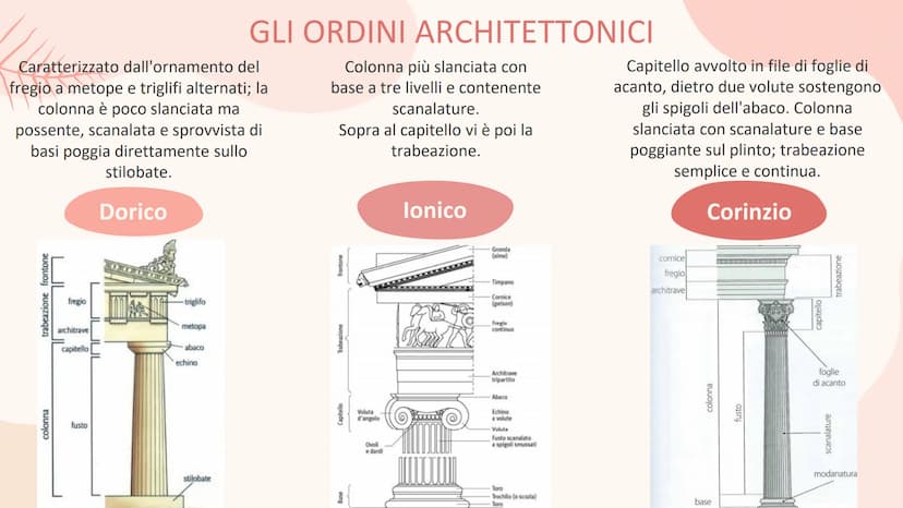 L'ARTE GRECA
ED ELLENISTICA
<< Le più alte forme del bello sono
l'ordine e la simmetria e il
definito>>.
Aristotele, Metafisica Ms
Stile
geo