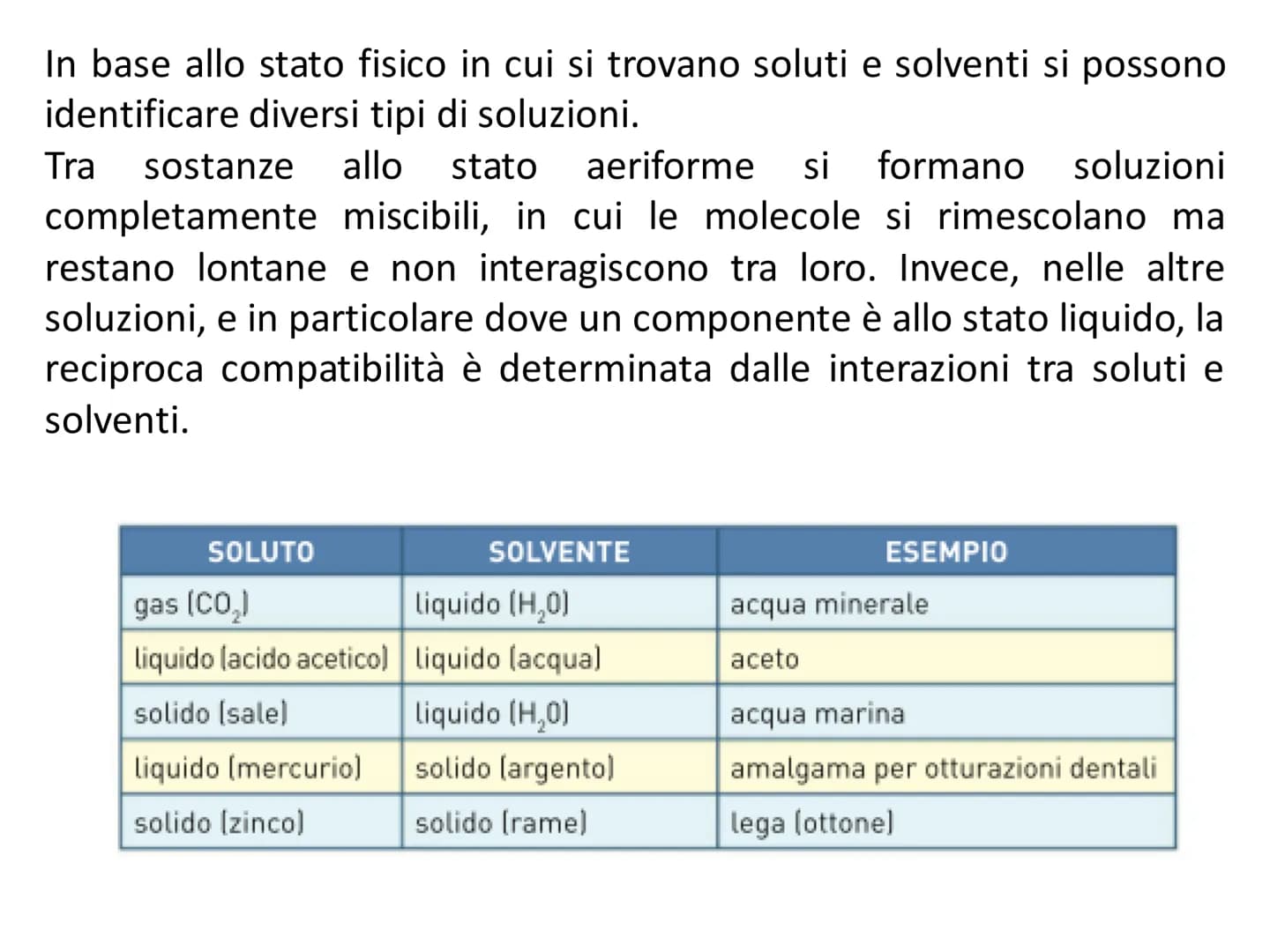 LE SOLUZIONI Le soluzioni sono miscugli omogenei i cui
costituenti conservano le loro proprietà.
• Nelle soluzioni il solvente è il componen