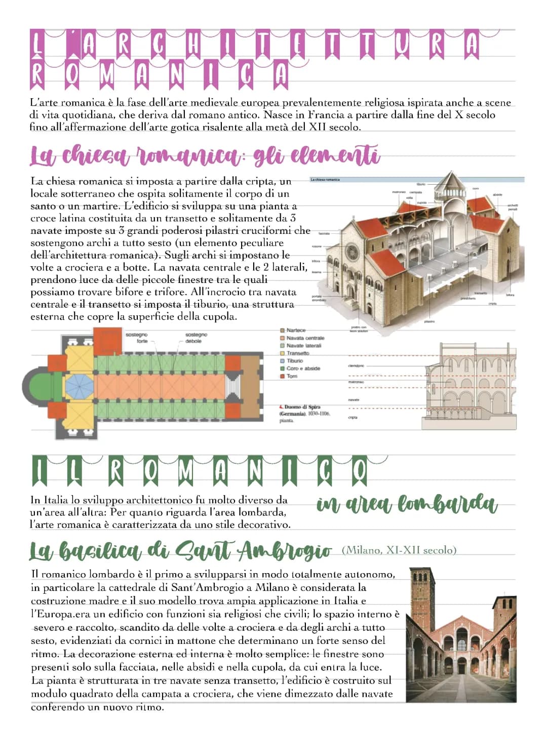 Architettura Romanica in Italia: Riassunto e Caratteristiche