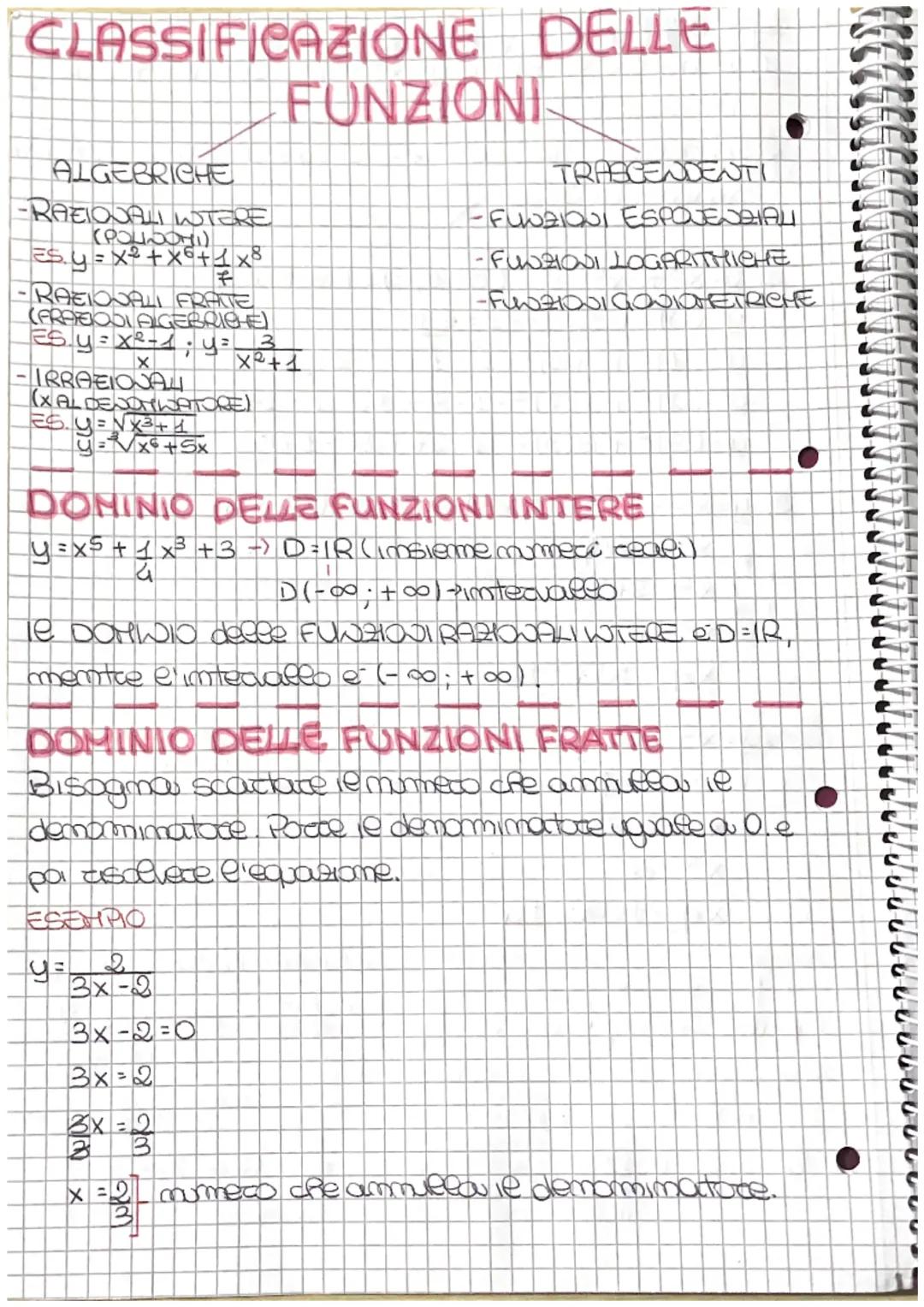 # FUNZIONE:

•DEFINITIONDE DI FUNZIONE

• Dati due insiemi A e B≠ dale' insieme woto

• DEFINIZIOJE DI INSIEME

Um insieme é un raggappament