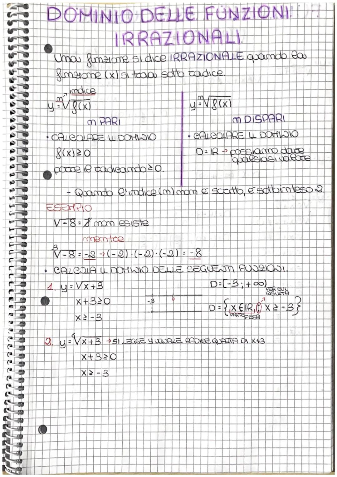 # FUNZIONE:

•DEFINITIONDE DI FUNZIONE

• Dati due insiemi A e B≠ dale' insieme woto

• DEFINIZIOJE DI INSIEME

Um insieme é un raggappament