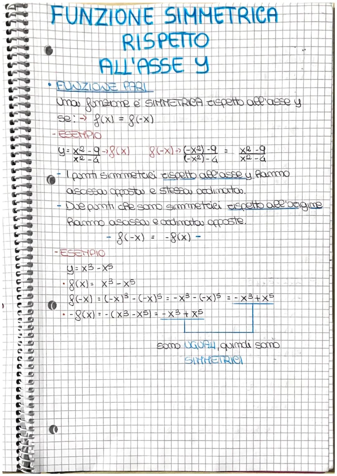 # FUNZIONE:

•DEFINITIONDE DI FUNZIONE

• Dati due insiemi A e B≠ dale' insieme woto

• DEFINIZIOJE DI INSIEME

Um insieme é un raggappament