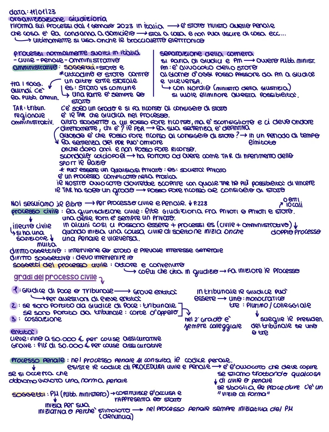 FUNZIONE Giurisdizionale: Opplicore ea norma Giuridica
concetti Generael:
• Grode } dopo questi c'e' la cassozione
Grodesentenza di 2 Grade

