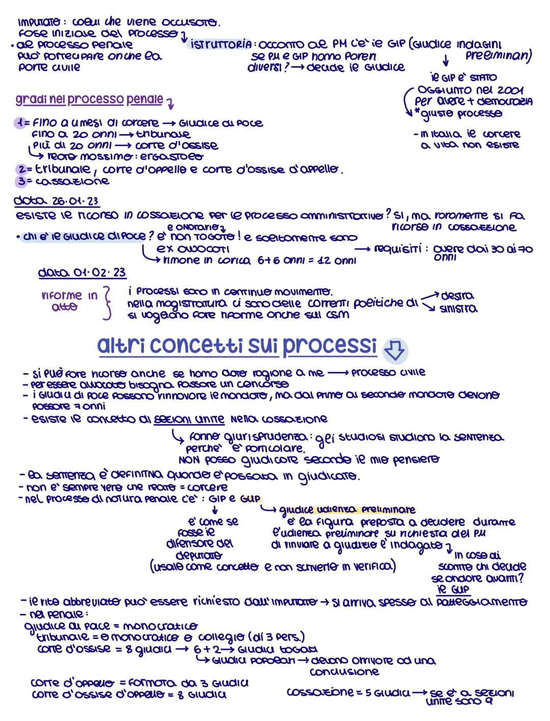FUNZIONE Giurisdizionale: Opplicore ea norma Giuridica
concetti Generael:
• Grode } dopo questi c'e' la cassozione
Grodesentenza di 2 Grade
