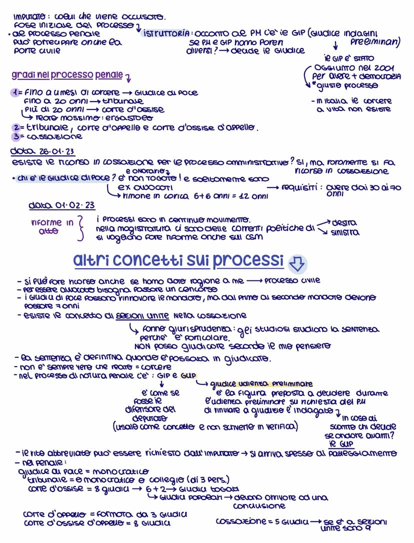 FUNZIONE Giurisdizionale: Opplicore ea norma Giuridica
concetti Generael:
• Grode } dopo questi c'e' la cassozione
Grodesentenza di 2 Grade

