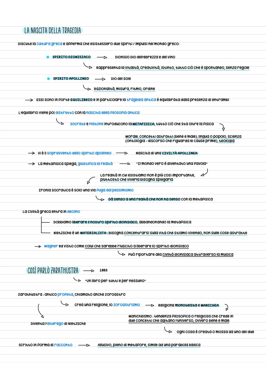 # Friedrich Nietzsche

1844-1900

## VITA

*   FilOSOPO tedesco di ceto medio-alto

    suo padre carl Ludwig e sua sorella Elisabeth (pessi