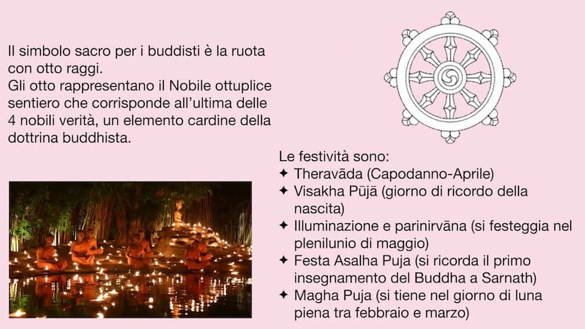 le Religioni le Cristianesimo
Il Cristianesimo è una religione monoteista il cui fondatore è
Gesù, morto e risorto per la salvezza dell'uman