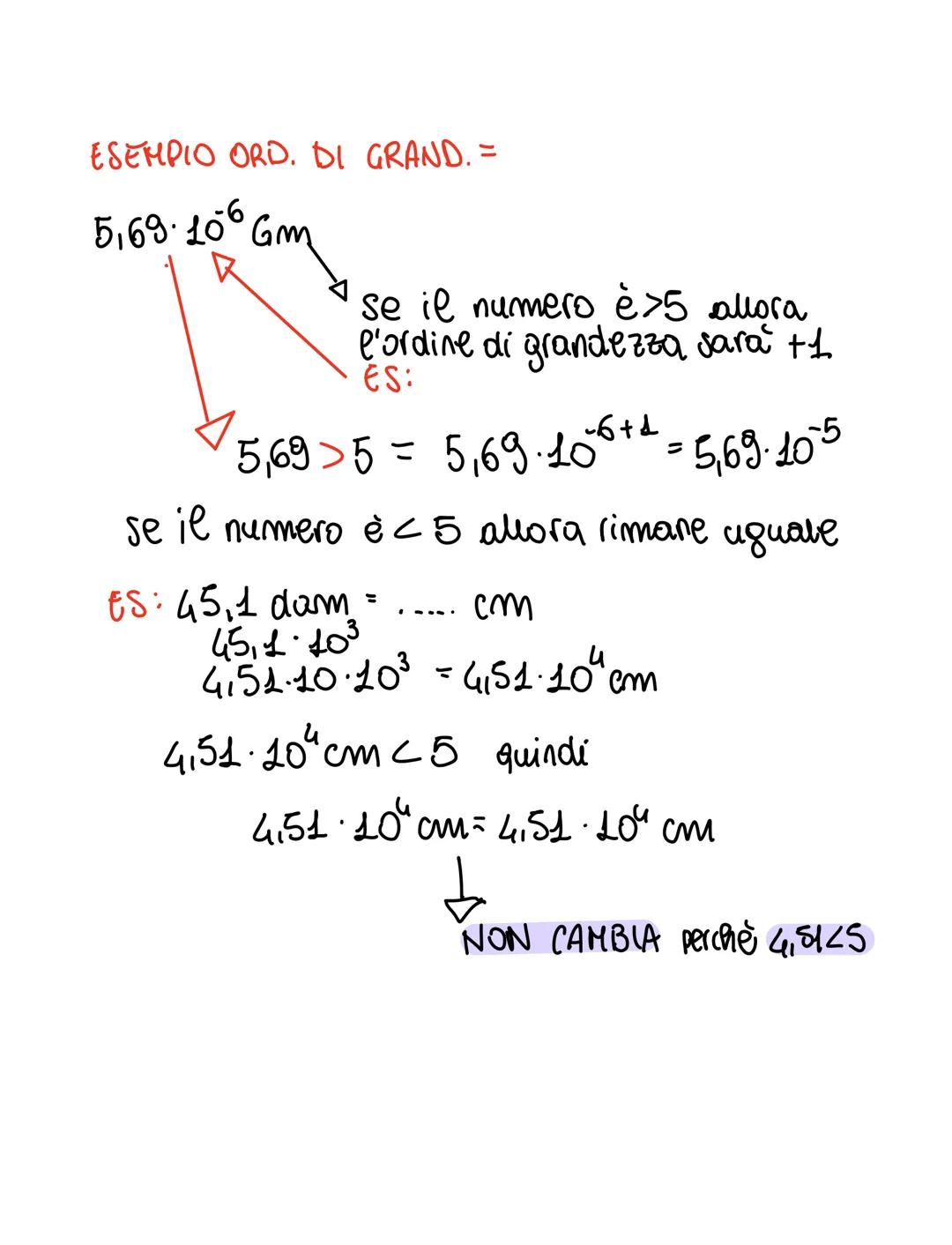 appunte

Sisica

①DI CHE COSA SI OCCUPA LA FISICA?
LA FISICA È LA SCIENZA CHE CI PERMETTE DI ANAUZZARE
LE PROPRIETÀ FONDAMENTAL DEI FENOMENI