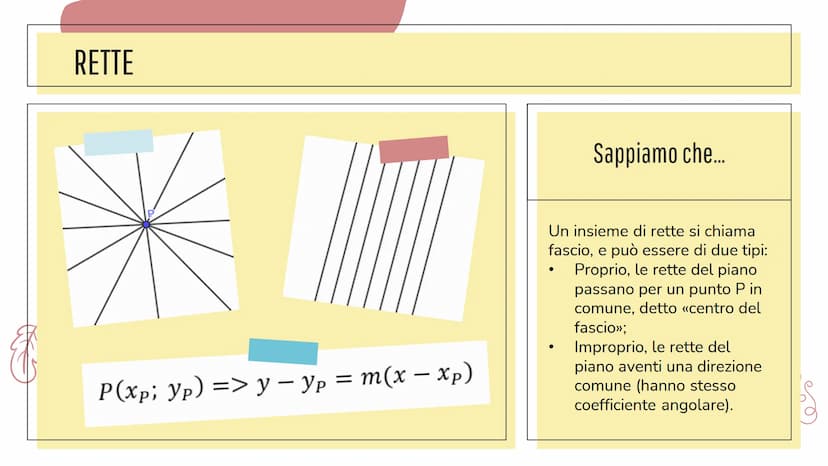 INTERROGAZIONE
MATEMATICA
Circonferenza, parabola ed ellisse... Prima però...
PIANO CARTESIANO PIANO CARTESIANO
Ordinata
-2
5
-1
4
3
2
1
0
-