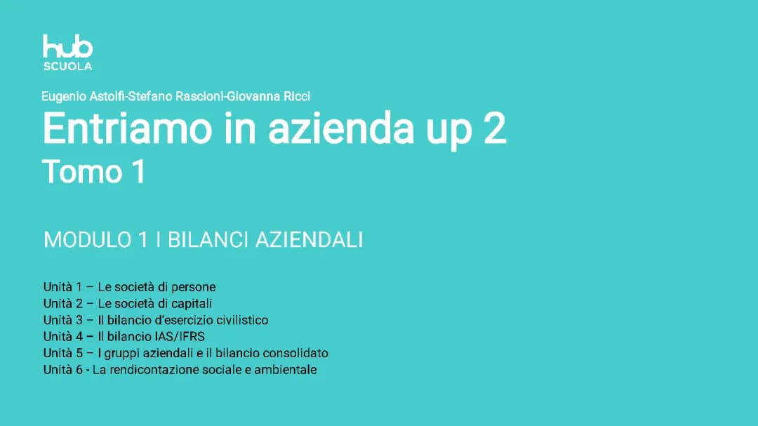 Società di Capitali dalla A alla Z