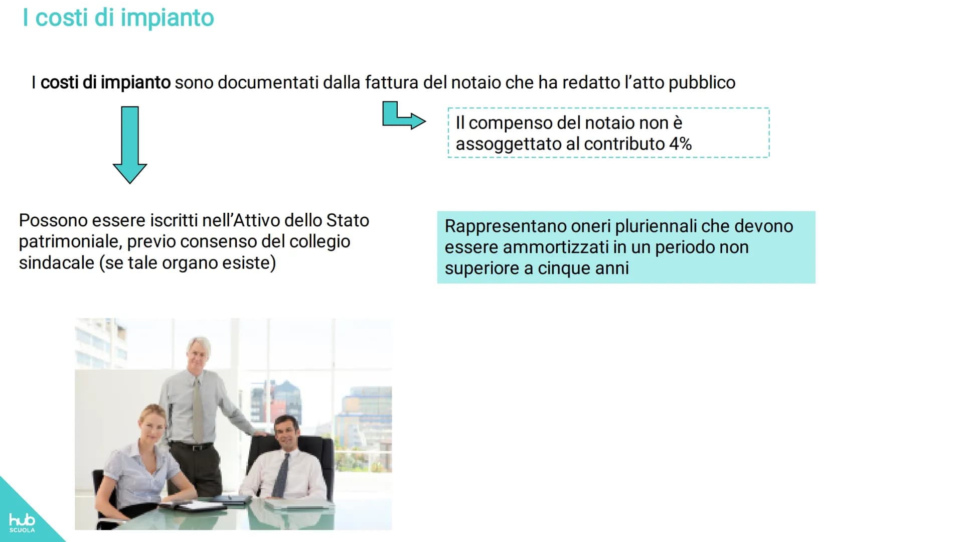 hub
SCUOLA
Eugenio Astolfi-Stefano Rascioni-Giovanna Ricci
Entriamo in azienda up 2
Tomo 1
MODULO 1 I BILANCI AZIENDALI
Unità 1 - Le società