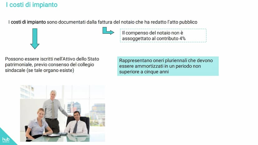 hub
SCUOLA
Eugenio Astolfi-Stefano Rascioni-Giovanna Ricci
Entriamo in azienda up 2
Tomo 1
MODULO 1 I BILANCI AZIENDALI
Unità 1 - Le società