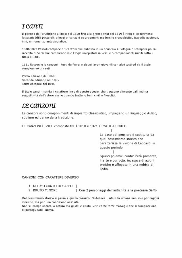 Know LEOPARDI: i canti, le canzoni, gli idilli e il ciclo di aspasia  thumbnail