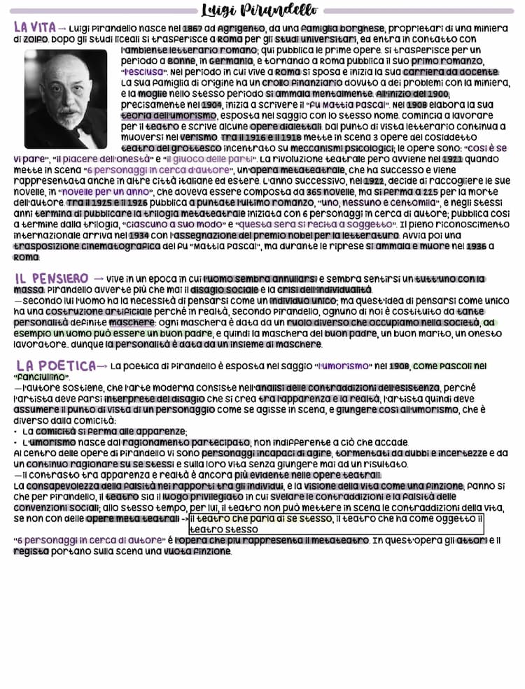 Know Luigi Pirandello thumbnail