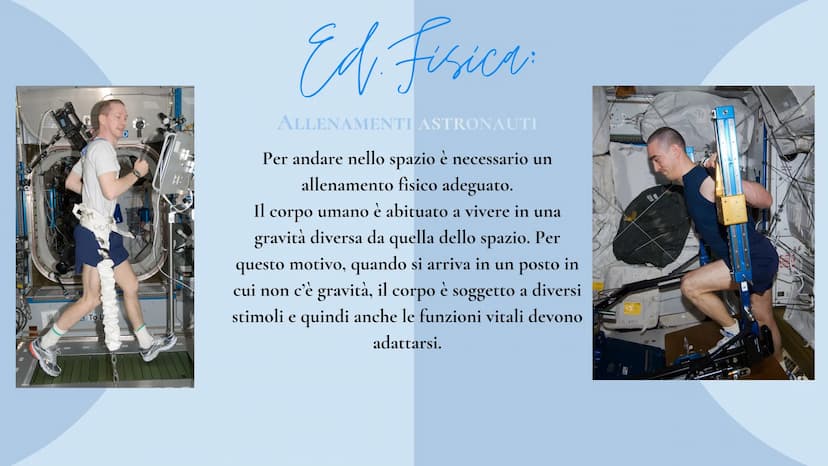 LA
Ta luna
LUNA I
Storia
"Corsa allo
spazio"
"Ed. Fisica
"Allenamenti
astronauti"
Scienze
"La luna"
"Geografia Taglese
"Human
computer"
Ital