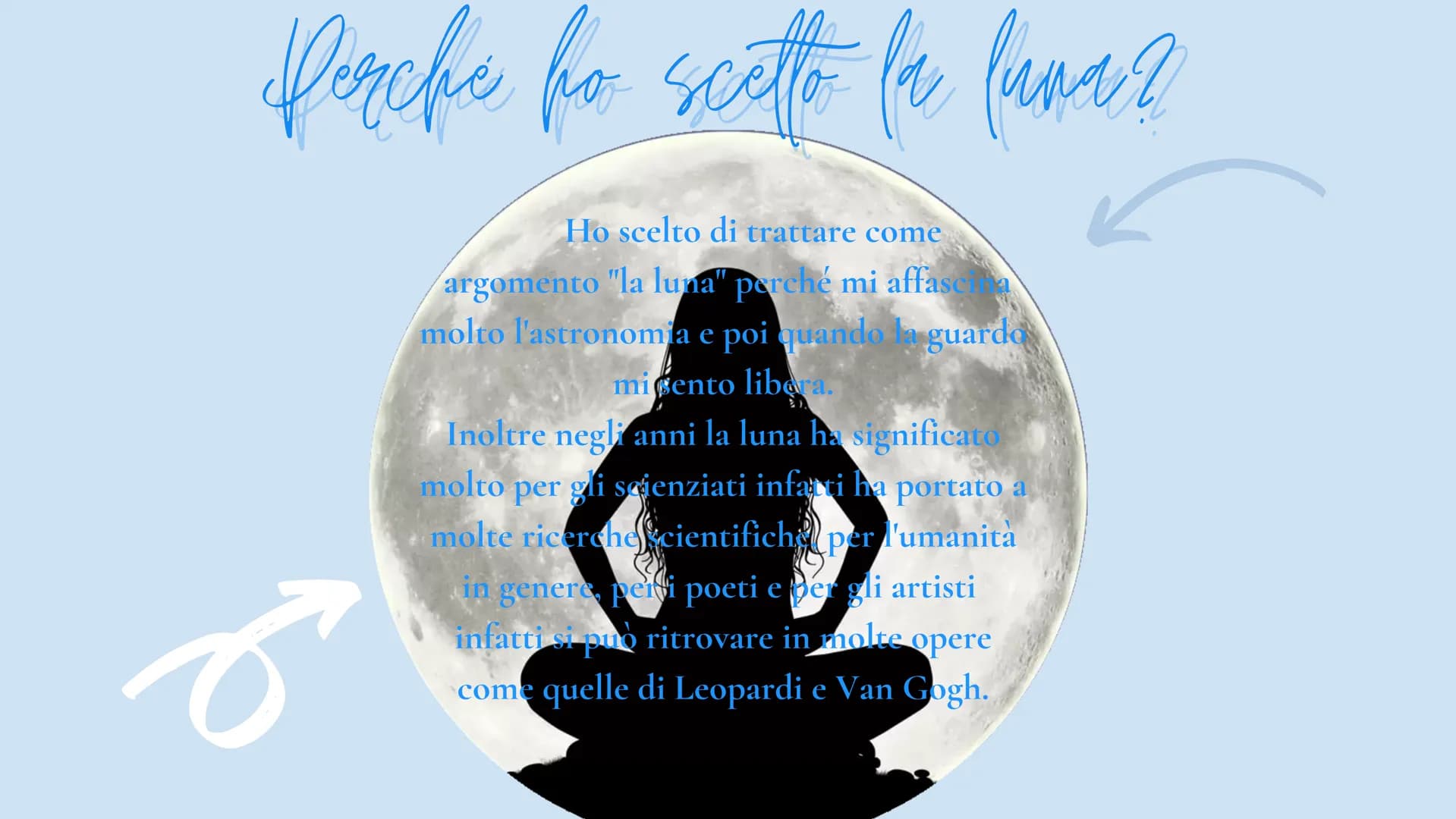 LA
Ta luna
LUNA I
Storia
"Corsa allo
spazio"
"Ed. Fisica
"Allenamenti
astronauti"
Scienze
"La luna"
"Geografia Taglese
"Human
computer"
Ital
