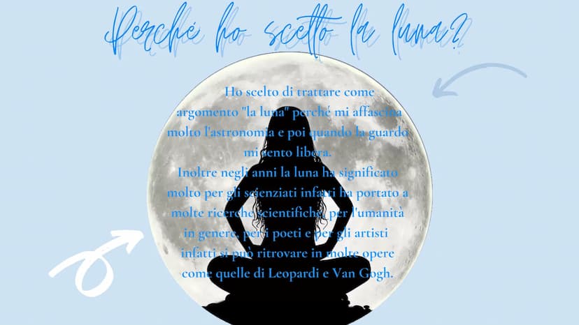 LA
Ta luna
LUNA I
Storia
"Corsa allo
spazio"
"Ed. Fisica
"Allenamenti
astronauti"
Scienze
"La luna"
"Geografia Taglese
"Human
computer"
Ital