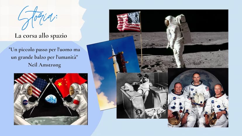 LA
Ta luna
LUNA I
Storia
"Corsa allo
spazio"
"Ed. Fisica
"Allenamenti
astronauti"
Scienze
"La luna"
"Geografia Taglese
"Human
computer"
Ital