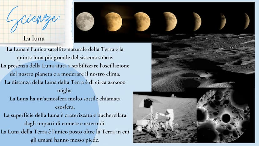LA
Ta luna
LUNA I
Storia
"Corsa allo
spazio"
"Ed. Fisica
"Allenamenti
astronauti"
Scienze
"La luna"
"Geografia Taglese
"Human
computer"
Ital