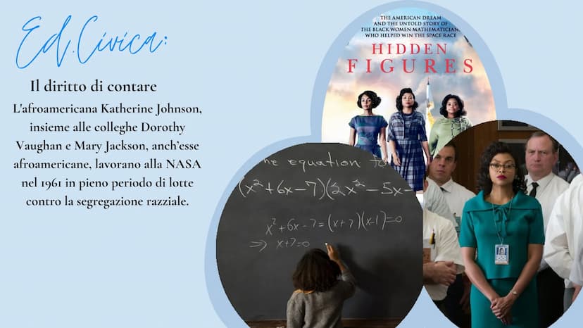LA
Ta luna
LUNA I
Storia
"Corsa allo
spazio"
"Ed. Fisica
"Allenamenti
astronauti"
Scienze
"La luna"
"Geografia Taglese
"Human
computer"
Ital