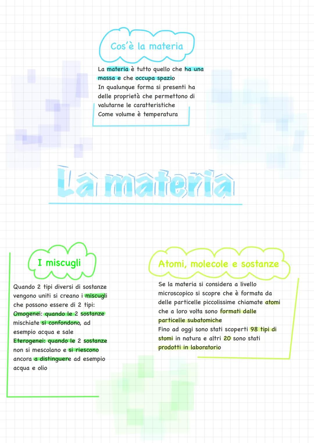 La Materia: Concetti di Peso, Massimo e Densità