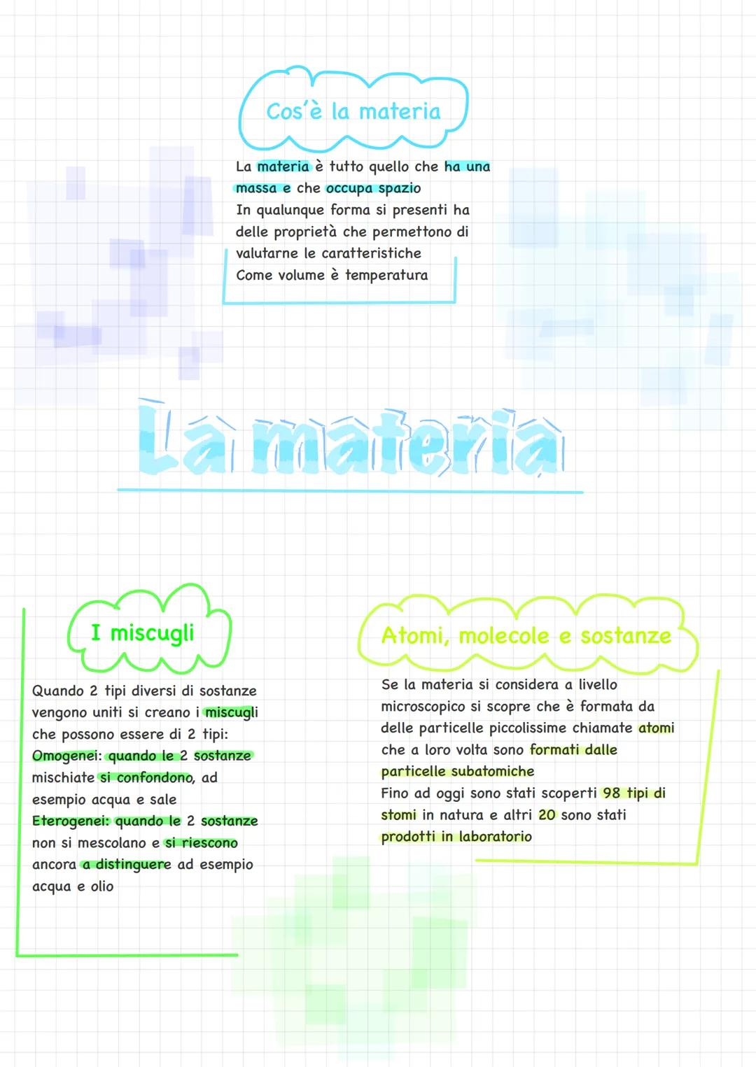 Co
I miscugli
La materia è tutto quello che ha una
massa e che occupa spazio
In qualunque forma si presenti ha
delle proprietà che permetton