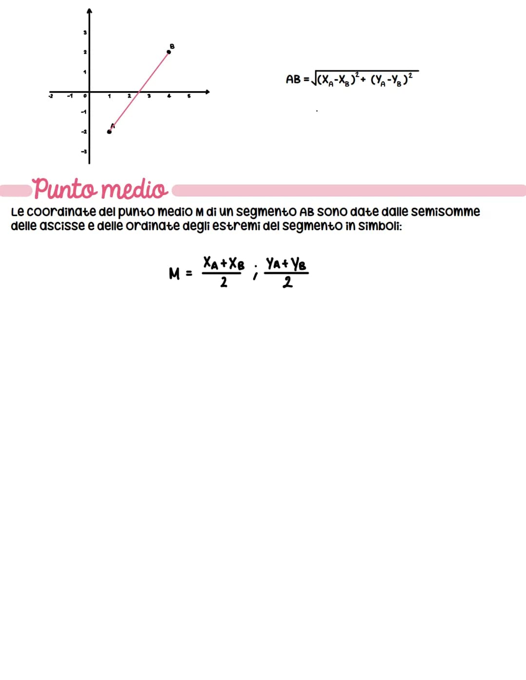 il Piano Cartesiano
Il piano cartesiano è formato da due assi perpendicolari:
asse x o delle ascisse (orizzontale)
.asse y o delle ordinate 