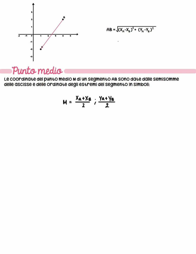 il Piano Cartesiano
Il piano cartesiano è formato da due assi perpendicolari:
asse x o delle ascisse (orizzontale)
.asse y o delle ordinate 