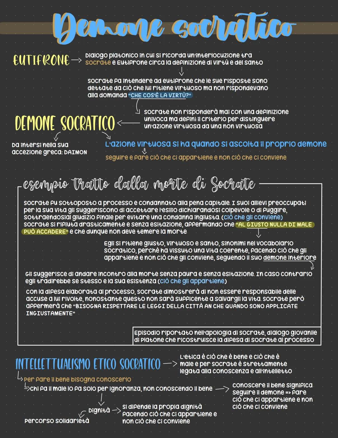 Sara
Non abbiamo fonti scritte da socrate, ma il suo pensiero è arrivato a noi grazie agli scritti del
suo allievo Platone, di Aristofane (c