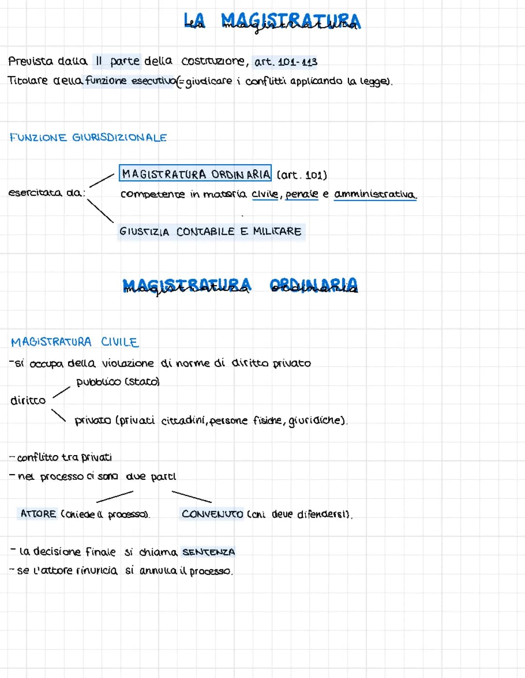 La magistratura 