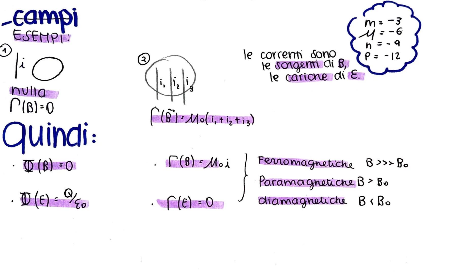campo magnetico.
• ci sono dei fenomeni che prendono 11 nome di:
.
pugeo
MAGNETISHO( magnetite, trovata a magnesia, Asia)
calamita, magnete 