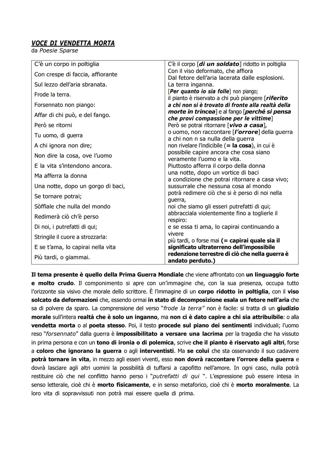 # LA STAGIONE DELLE AVANGUARDIE

Il termine "avanguardia" appartiene al vocabolario militare e indica la pattuglia di soldati che va in
avan