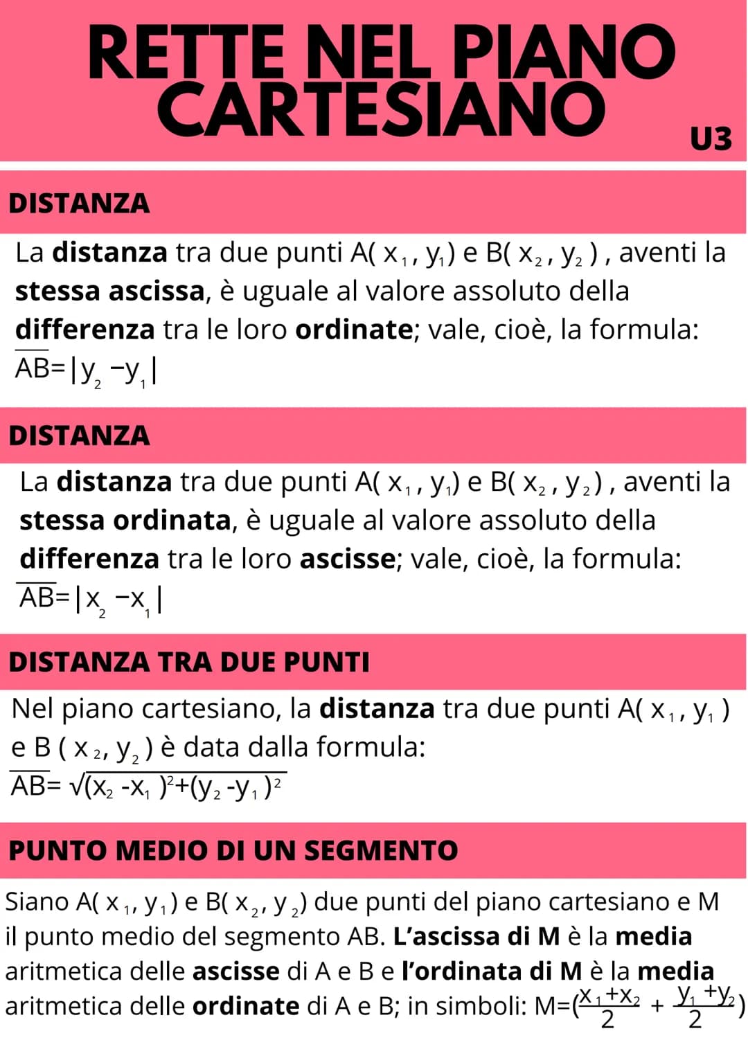 RETTE NEL PIANO
CARTESIANO
NO
U3
DISTANZA
1/
La distanza tra due punti A( x₁, y₁) e B(x₂, y₂), aventi la
stessa ascissa, è uguale al valore 