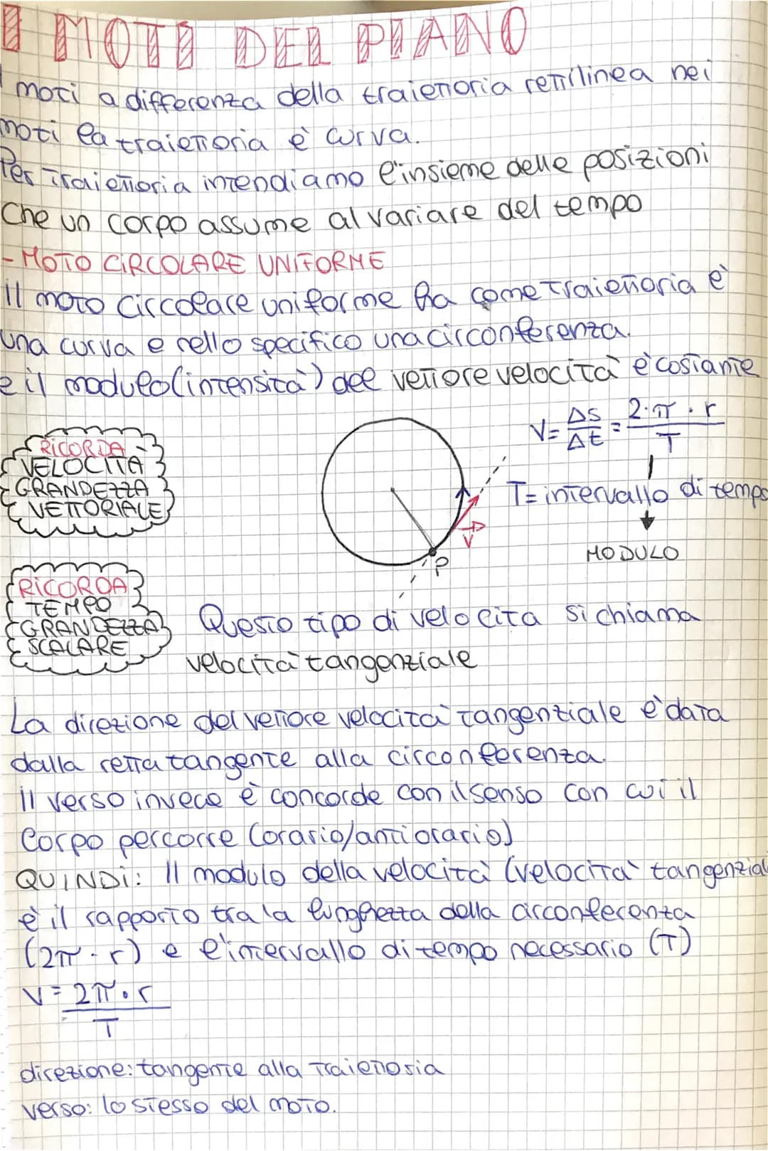 I MOTO DEL PLANO
moti a differenza della traietoria retillinea nei
Moti la traietiona è curva.
Ter Traiettoria mendiamo l'insieme delle posi