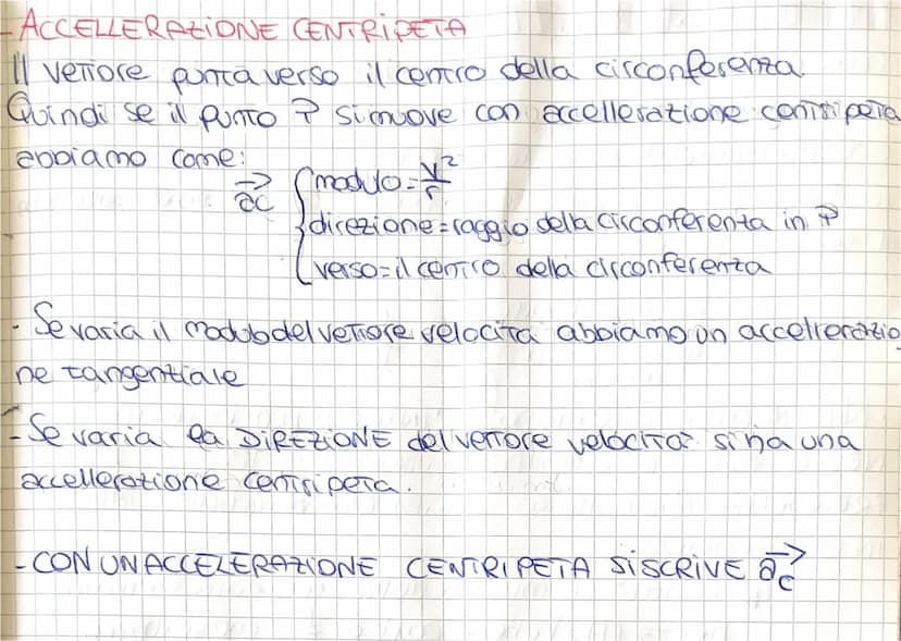 I MOTO DEL PLANO
moti a differenza della traietoria retillinea nei
Moti la traietiona è curva.
Ter Traiettoria mendiamo l'insieme delle posi