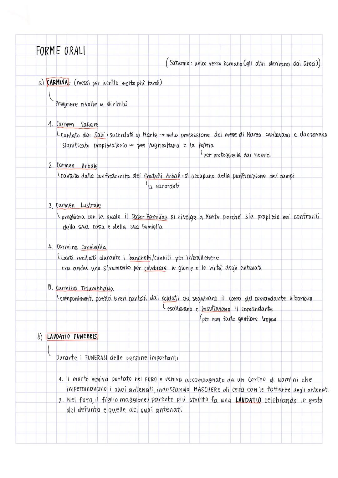 # FORME PRE-LETTERARIE

1) Roma espresse una sua letteratura solo nel III sec. a.C. (fondazione: 153 a.C.)

2) PERCHE in 500 anni non hanno 