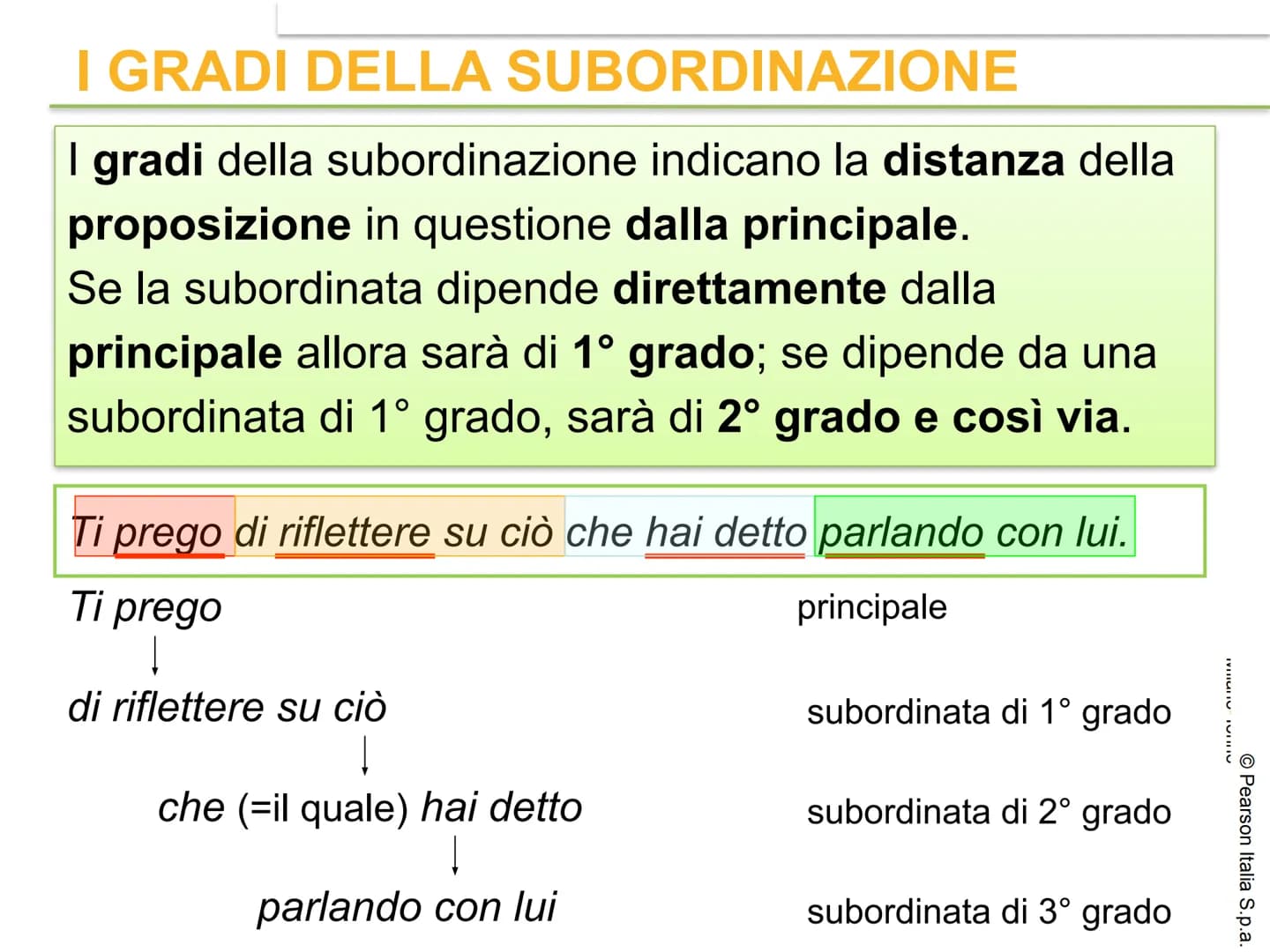IL PERIODO
O Pearson Italia S.p.a.
AULA AUREL CHE COS'È IL PERIODO?
Il periodo è l'insieme di due o più
proposizioni collegate fra loro in m