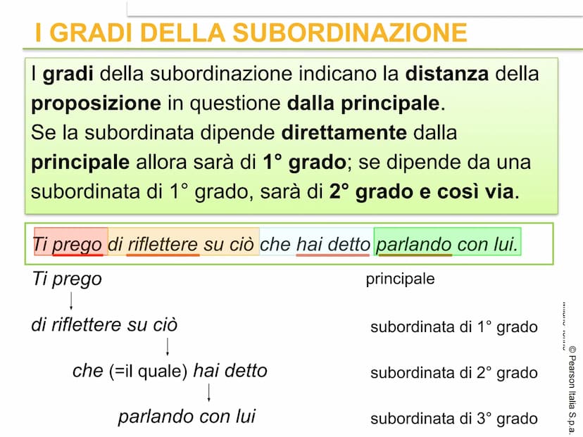 IL PERIODO
O Pearson Italia S.p.a.
AULA AUREL CHE COS'È IL PERIODO?
Il periodo è l'insieme di due o più
proposizioni collegate fra loro in m