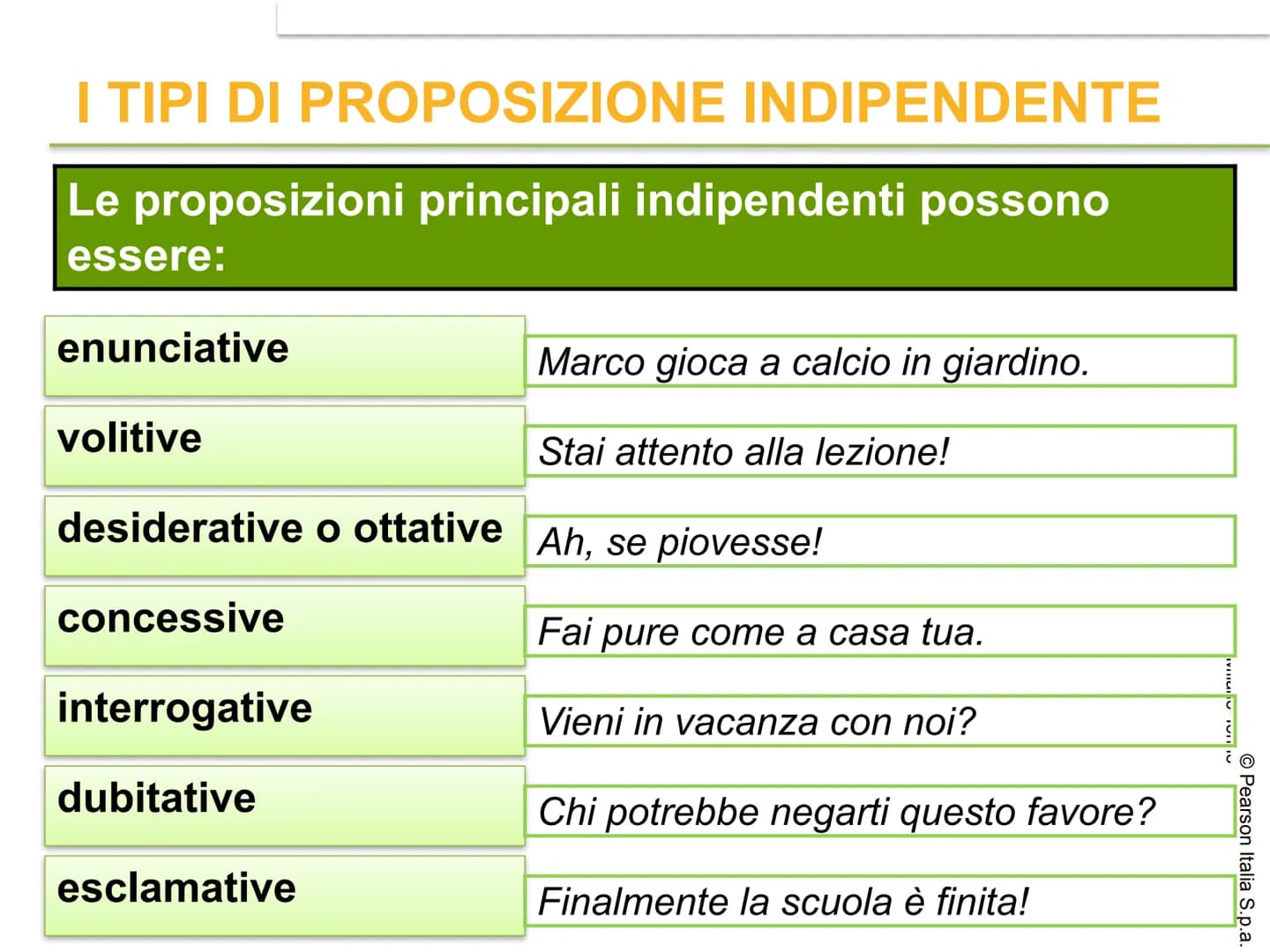 IL PERIODO
O Pearson Italia S.p.a.
AULA AUREL CHE COS'È IL PERIODO?
Il periodo è l'insieme di due o più
proposizioni collegate fra loro in m