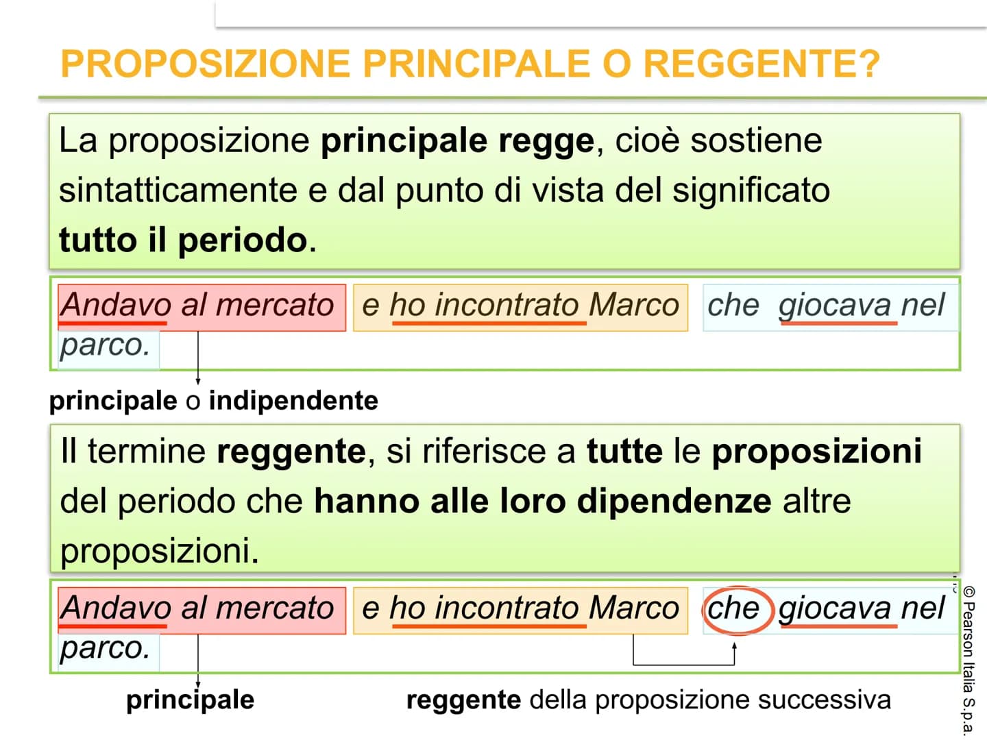 IL PERIODO
O Pearson Italia S.p.a.
AULA AUREL CHE COS'È IL PERIODO?
Il periodo è l'insieme di due o più
proposizioni collegate fra loro in m