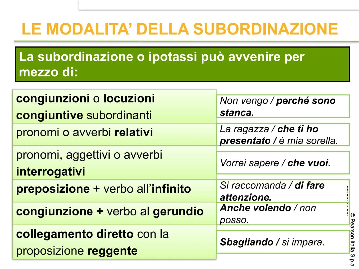 IL PERIODO
O Pearson Italia S.p.a.
AULA AUREL CHE COS'È IL PERIODO?
Il periodo è l'insieme di due o più
proposizioni collegate fra loro in m