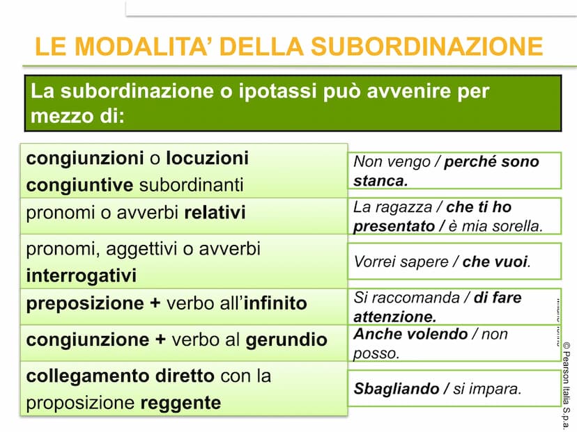 IL PERIODO
O Pearson Italia S.p.a.
AULA AUREL CHE COS'È IL PERIODO?
Il periodo è l'insieme di due o più
proposizioni collegate fra loro in m