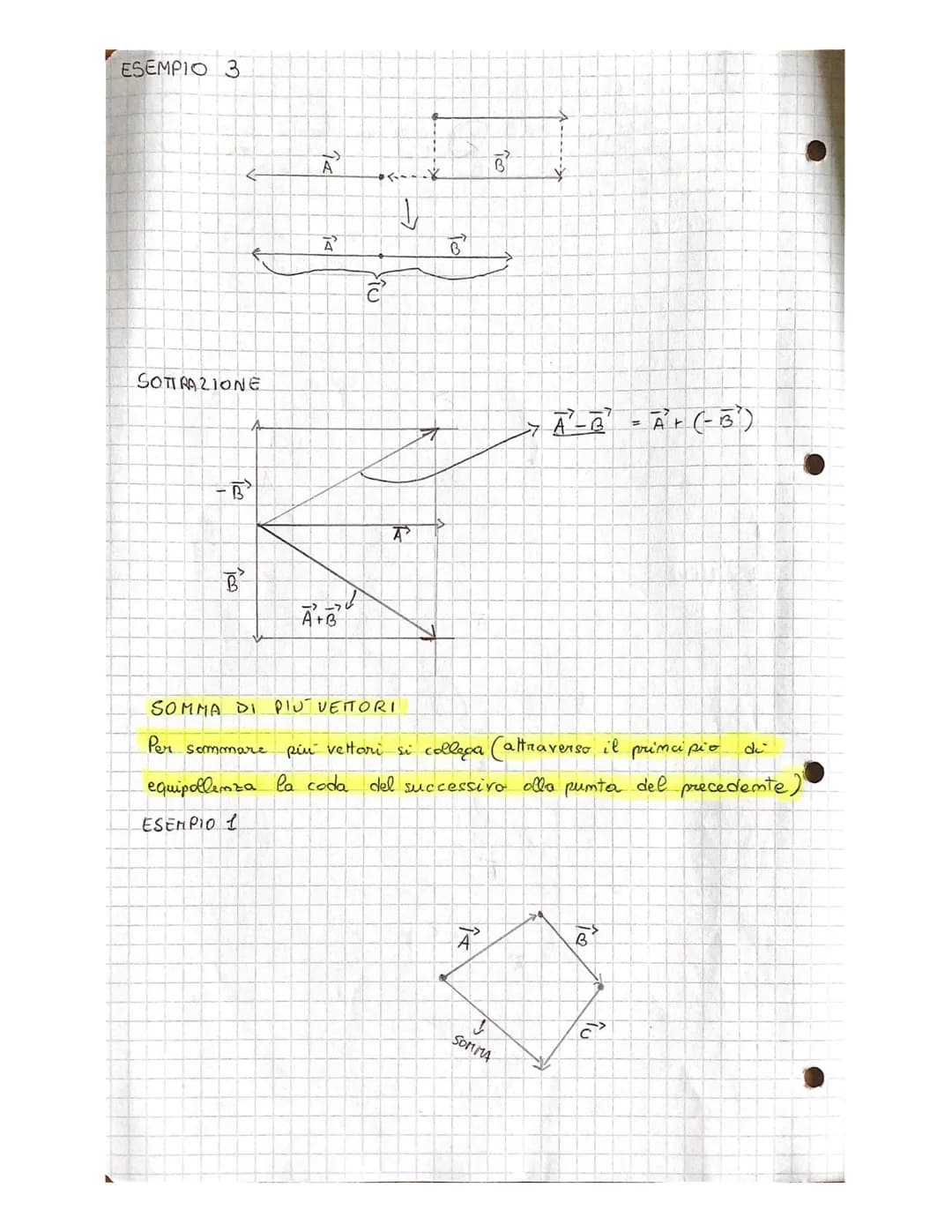GRANDEZZE FISICHE SCALARI
ENEO
m
GRANDEZZE FISICHE SCALARIE
VETTORIALL
T
(ke)
(s)
(K)
(K₂)
ma
VETTORI
le vettore
MODULO INTENSITA, DIREZIONE