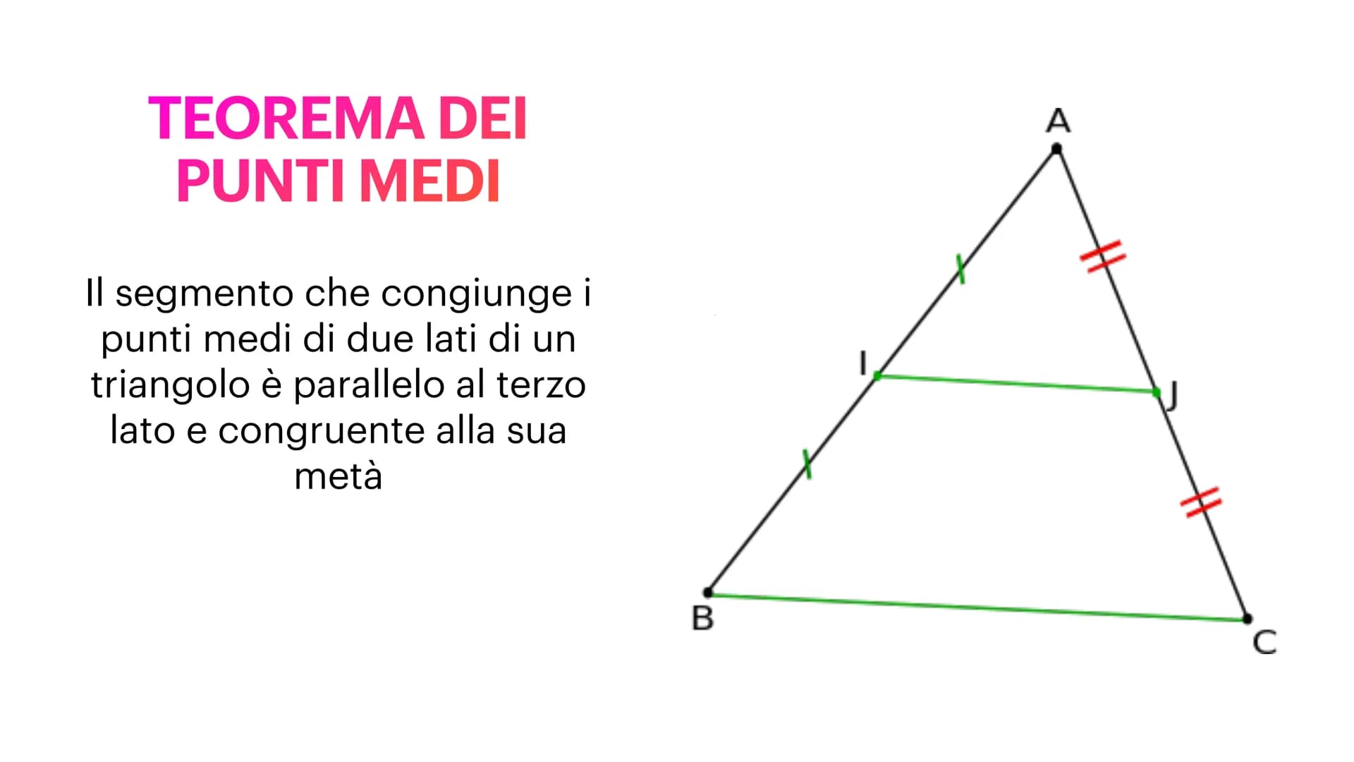 Tutto sui Quadrilateri: Trapezio Isoscele, Parallelogramma e Altri