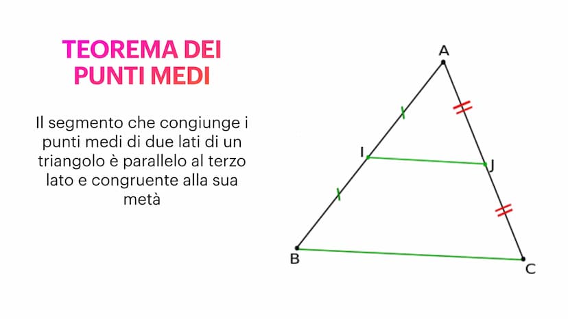 I QUADRILATERI
CAPITOLO 20
Lorenzo Manta Si dice:
Isoscele, se i lati obliqui sono
congruenti
●
TRAPEZIO
È un quadrilatero con una coppia di