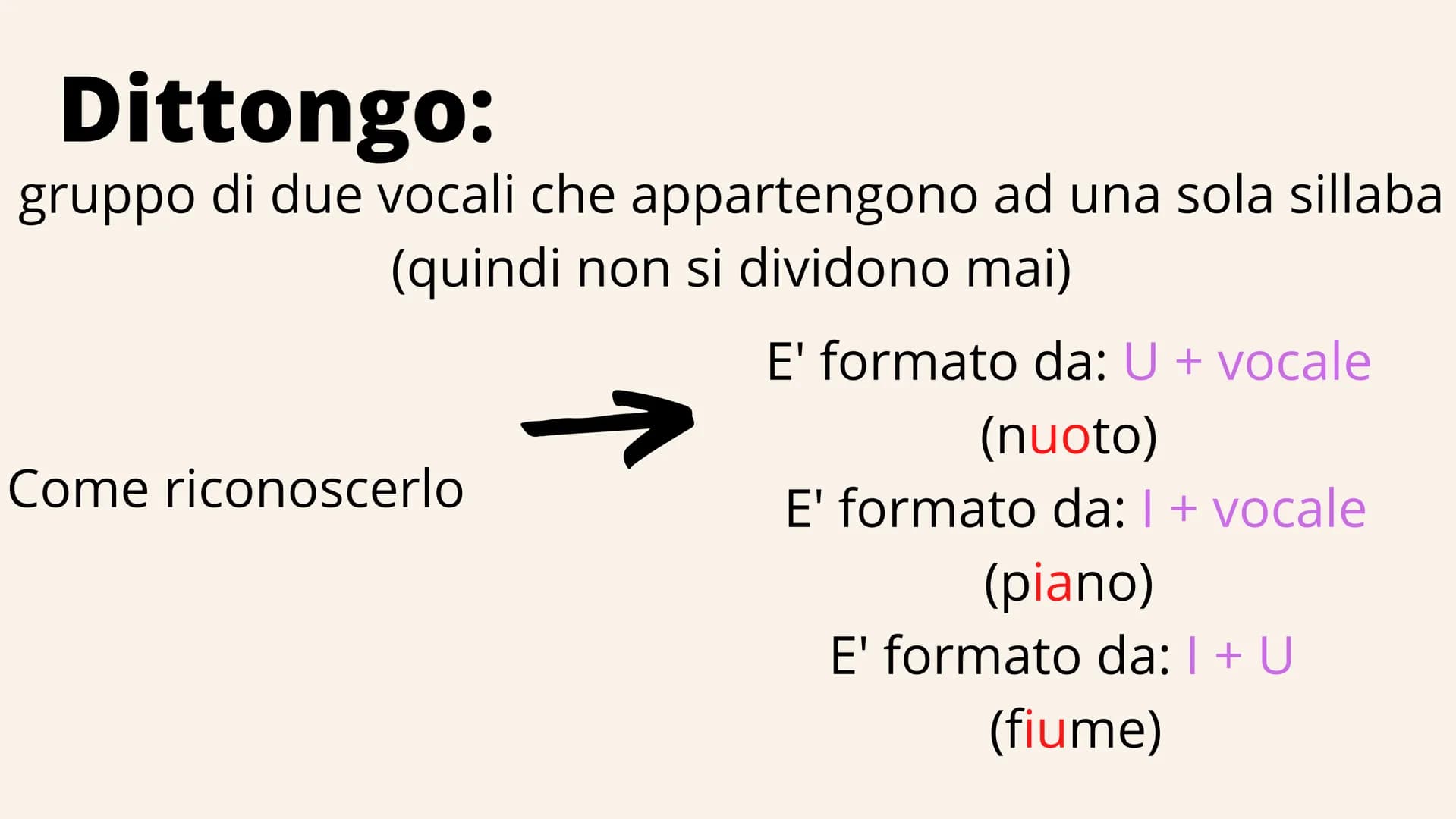 GRAMMATICA
Ripasso per verifica Dittongo:
gruppo di due vocali che appartengono ad una sola sillaba
(quindi non si dividono mai)
Come ricono