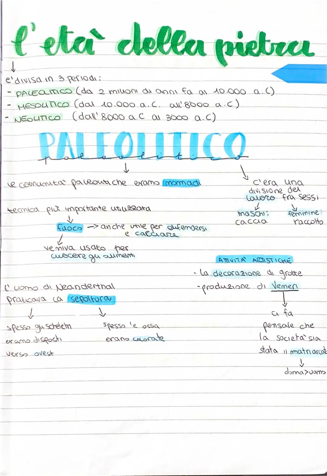 Le tre età della preistoria: Paleolitico, Mesolitico e Neolitico - Schema e Riassunto