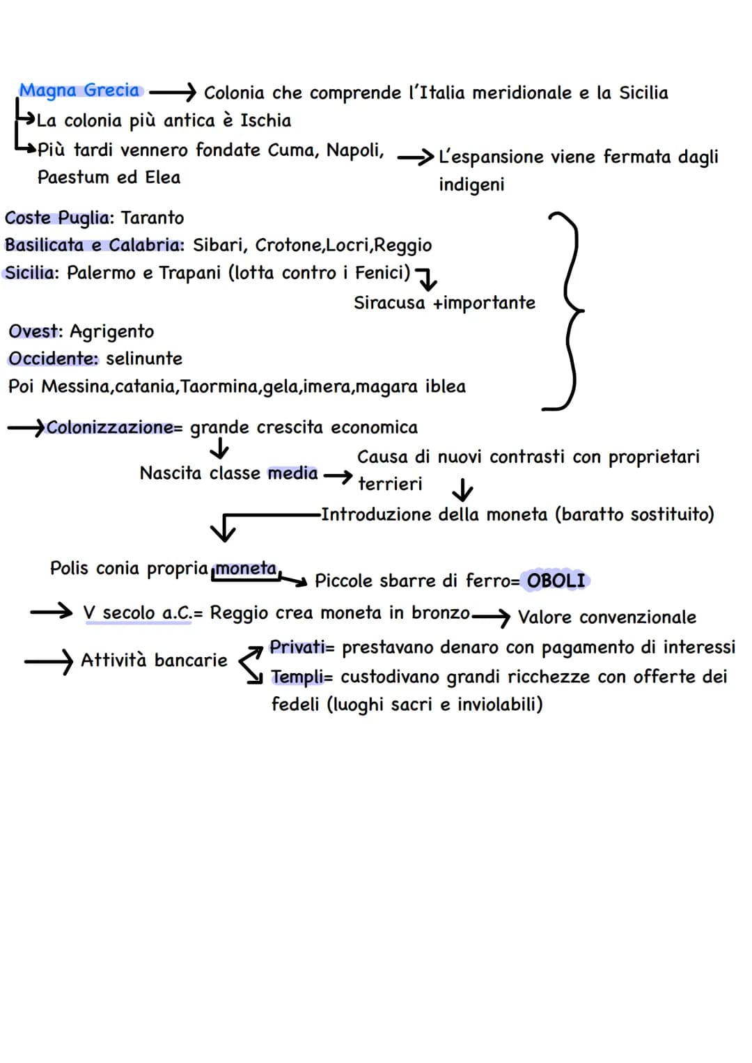 Medioevo ellenico Dal 1200 a.C. (Crollo civiltà micenea)
Movimenti migratori in Grecia
(II e I millennio a.C.)
La scrittura diventa
inutile 