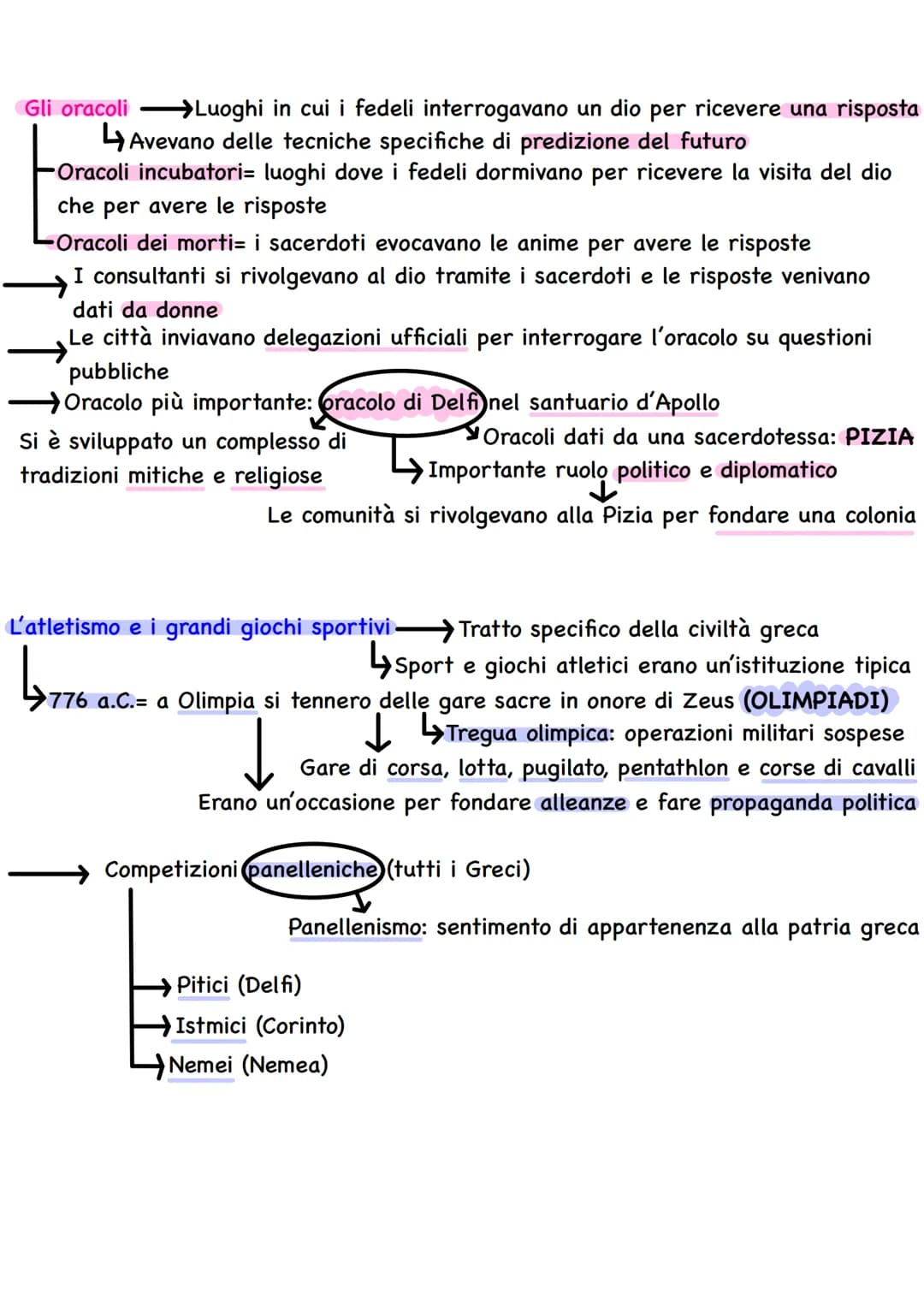Medioevo ellenico Dal 1200 a.C. (Crollo civiltà micenea)
Movimenti migratori in Grecia
(II e I millennio a.C.)
La scrittura diventa
inutile 