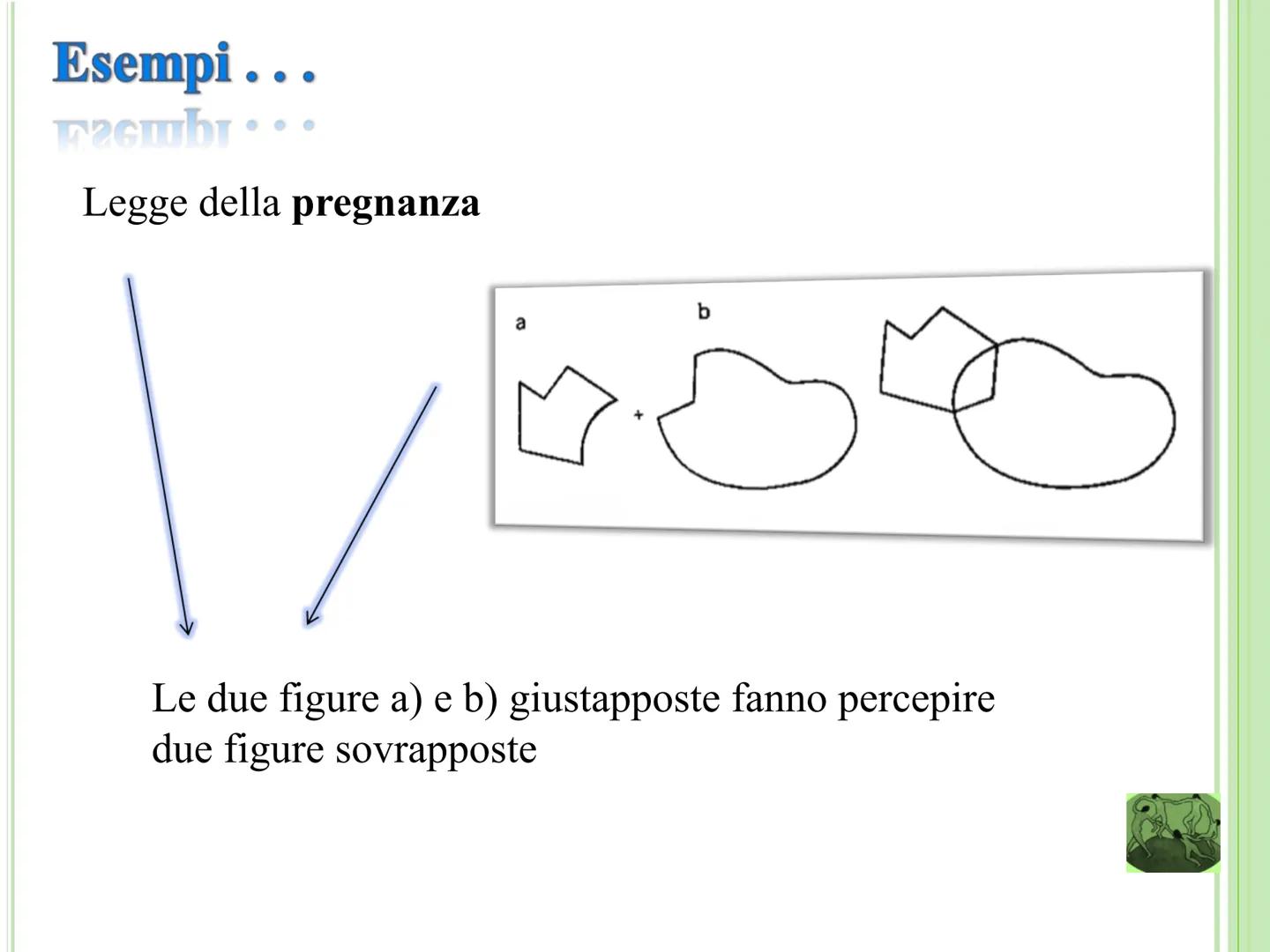 LA PSICOLOGIA DELLA GESTALT Psicologia della Gestalt o Psicologia della Forma
Nasce in Germania agli inizi del '900 dalle teorie di tre
rice